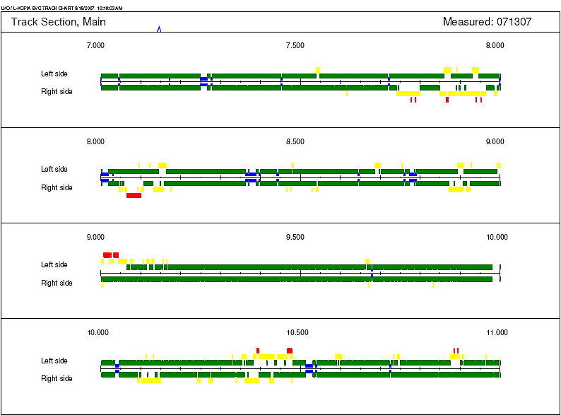 diag_ldclear_tracksection_main_large